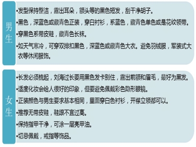日企面試注意事項：形象、流程和問題準備
