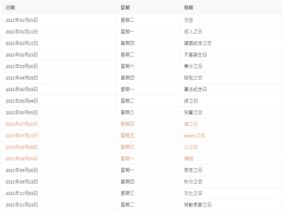 日本的法定節假日都有哪些？一共多少天？