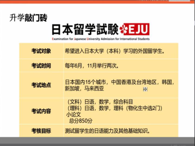 日本留學生考試（EJU）—我需要考多少分？