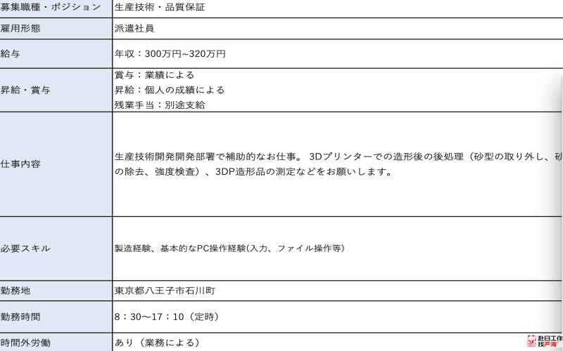 赴日生產技術和品質保證工作招聘